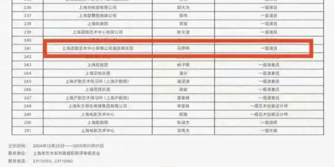 25日上海訊：知名女演員馬伊琍獲得國家一級(jí)演員正高職稱